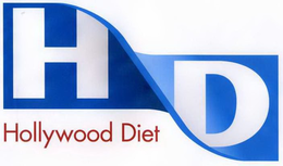 HD HOLLYWOOD DIET trademark