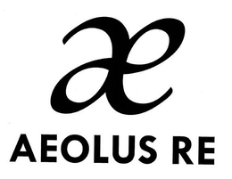 AE AEOLUS RE trademark