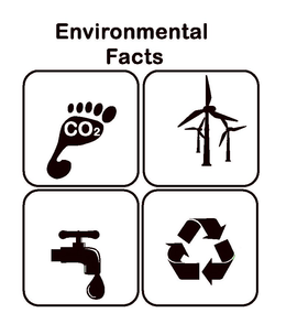 ENVIRONMENTAL FACTS CO2 trademark