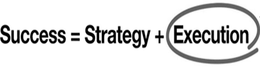 SUCCESS STRATEGY EXECUTION trademark