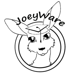 JOEYWARE trademark