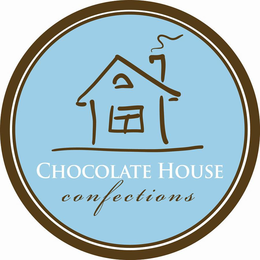 CHOCOLATE HOUSE CONFECTIONS trademark