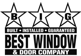 BIG BUILT · INSTALLED · GUARANTEED BEST WINDOW & DOOR COMPANY trademark