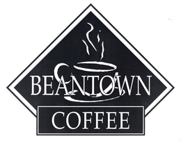 BEANTOWN COFFEE trademark