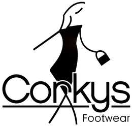 CORKYS FOOTWEAR trademark