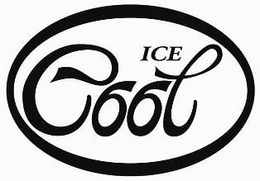ICE COOL trademark