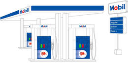 MOBIL trademark