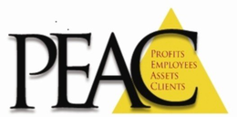 PEAC PROFITS EMPLOYEES ASSETS CLIENTS trademark