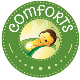 COMFORTS trademark