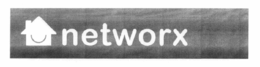NETWORX trademark