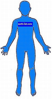 EARTH-LIST.COM trademark