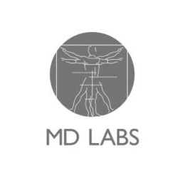 MD LABS trademark