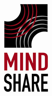MIND SHARE trademark