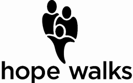HOPE WALKS trademark