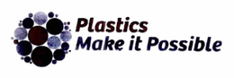 PLASTICS MAKE IT POSSIBLE trademark