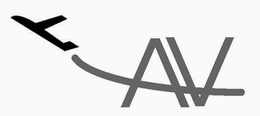 AV trademark