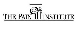 THE PAIN INSTITUTE trademark