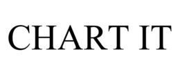 CHART IT trademark