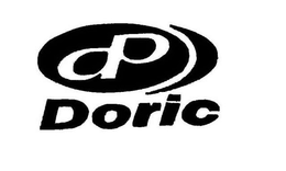 DP DORIC trademark