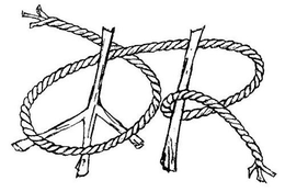 R trademark