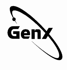 GENX trademark