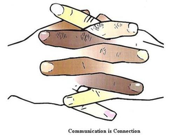 COMMUNICATION IS CONNECTION trademark