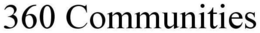 360 COMMUNITIES trademark