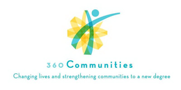 360 COMMUNITIES CHANGING LIVES AND STRENGTHENING COMMUNITIES TO A NEW DEGREE trademark