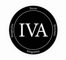 IVA FOCUS STRUCTURE INTEGRATION PERSPECTIVE trademark