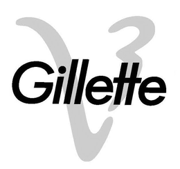GILLETTE trademark