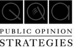 Q A PUBLIC OPINION STRATEGIES trademark