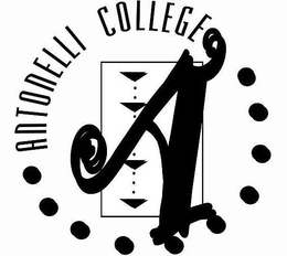 ANTONELLI COLLEGE A trademark