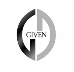 GIVEN GG trademark