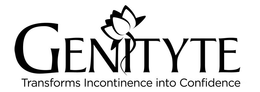 GENITYTE TRANSFORMS INCONTINENCE INTO CONFIDENCE trademark