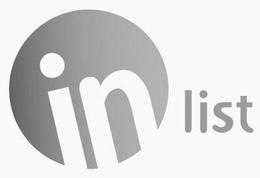 INLIST trademark