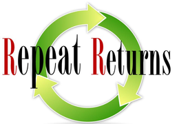 REPEAT RETURNS trademark