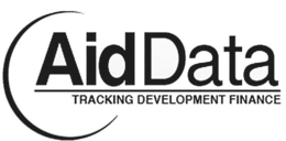 AIDDATA TRACKING DEVELOPMENT FINANCE trademark