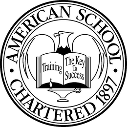 AMERICAN SCHOOL CHARTERED 1897 TRAINING THE KEY TO SUCCESS trademark