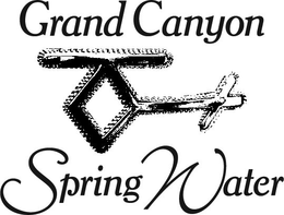 GRAND CANYON SPRING WATER trademark