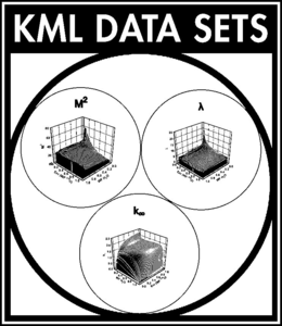 KML DATA SETS  M2 M2 80 60 40 20 0 0.0 0.2 0.4 0.6 0.8 1.0 ENR (WF 235U) 1.0 0.8 0.6 0.4 0.2 0.0 WF H20  MATHMATICAL SYMBOL 25 20 15 5 0 0.0 0.2 0.4 0.6 0.8 1.0 ENR (WF 235U) 1.0 0.8 0.6 0.4 0.2 0.0 WF H2O KOO 2.5 2.0 1.5 1.0 0.5 0.0 0.2 0.4 0.6 0.8 1.0 WF H2O 0.0 0.2 0.4 0.6 0.8 1.0 ENR (WF235U) trademark