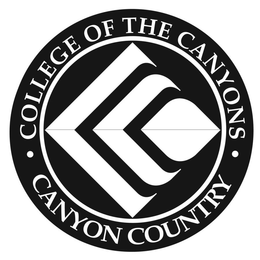 · COLLEGE OF THE CANYONS · CANYON COUNTRY trademark