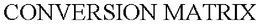 CONVERSION MATRIX trademark