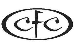 CFC trademark