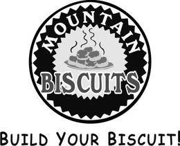 MOUNTAIN BISCUITS BUILD YOUR BISCUIT! trademark