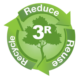 REDUCE REUSE RECYCLE 3R trademark