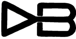 DB trademark