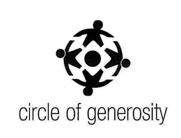 CIRCLE OF GENEROSITY trademark