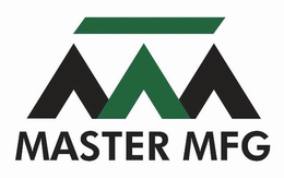MASTER MFG trademark