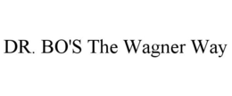 DR. BO'S THE WAGNER WAY trademark