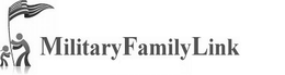 MILITARYFAMILYLINK trademark